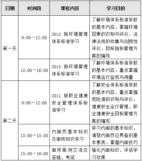 ISO培训第8期 ISO14001、OHSAS18001标准培训通知