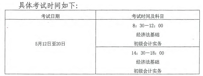 2018年会计专业技术（初、中高级）资格考试开始了！！