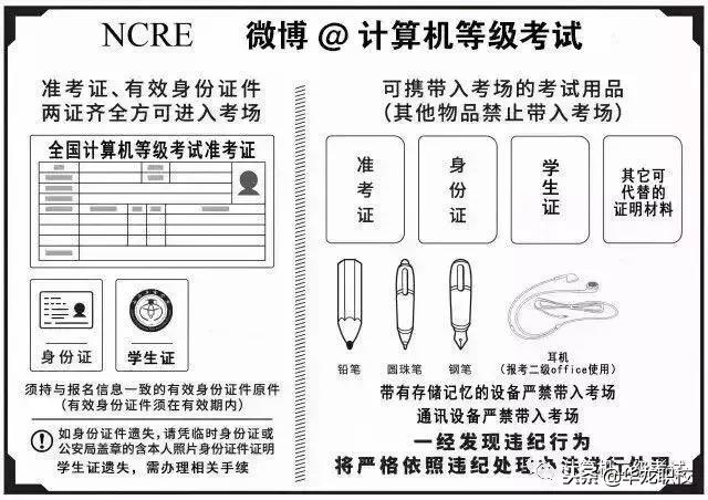 计算机二级考前必备攻略