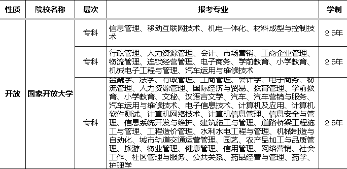 QQ截图20181207141449