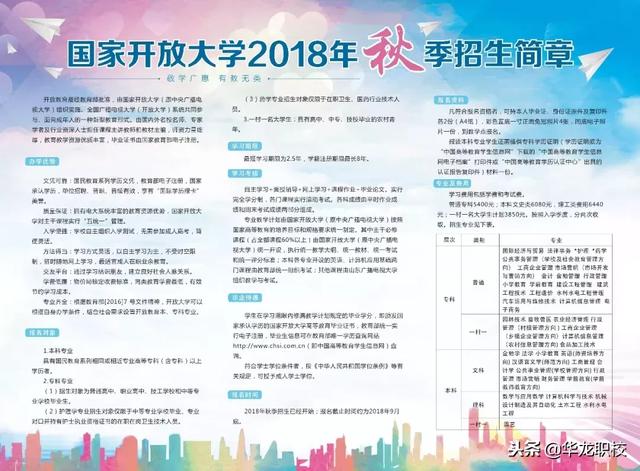 截至12月28日，国家开放大学学历有史以来最大优惠！你还在等什么？