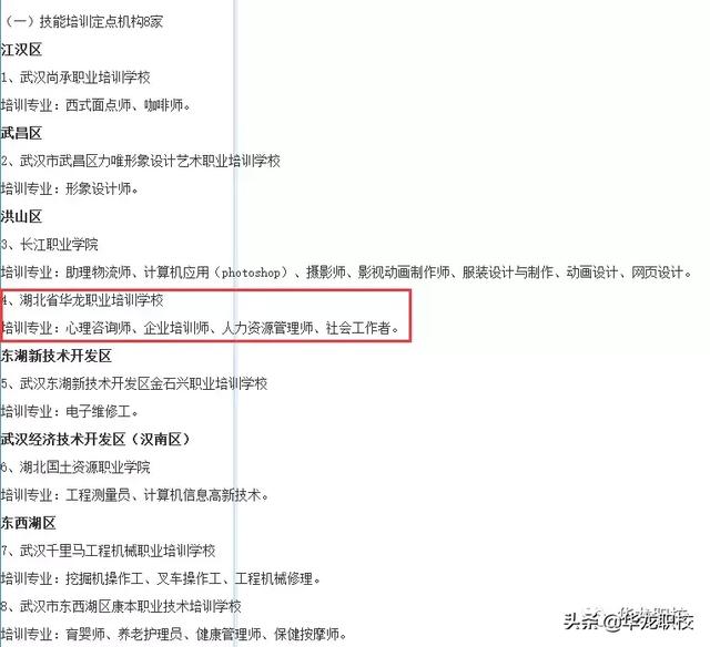 “华龙职校”被认定为武汉市“技能培训定点机构”