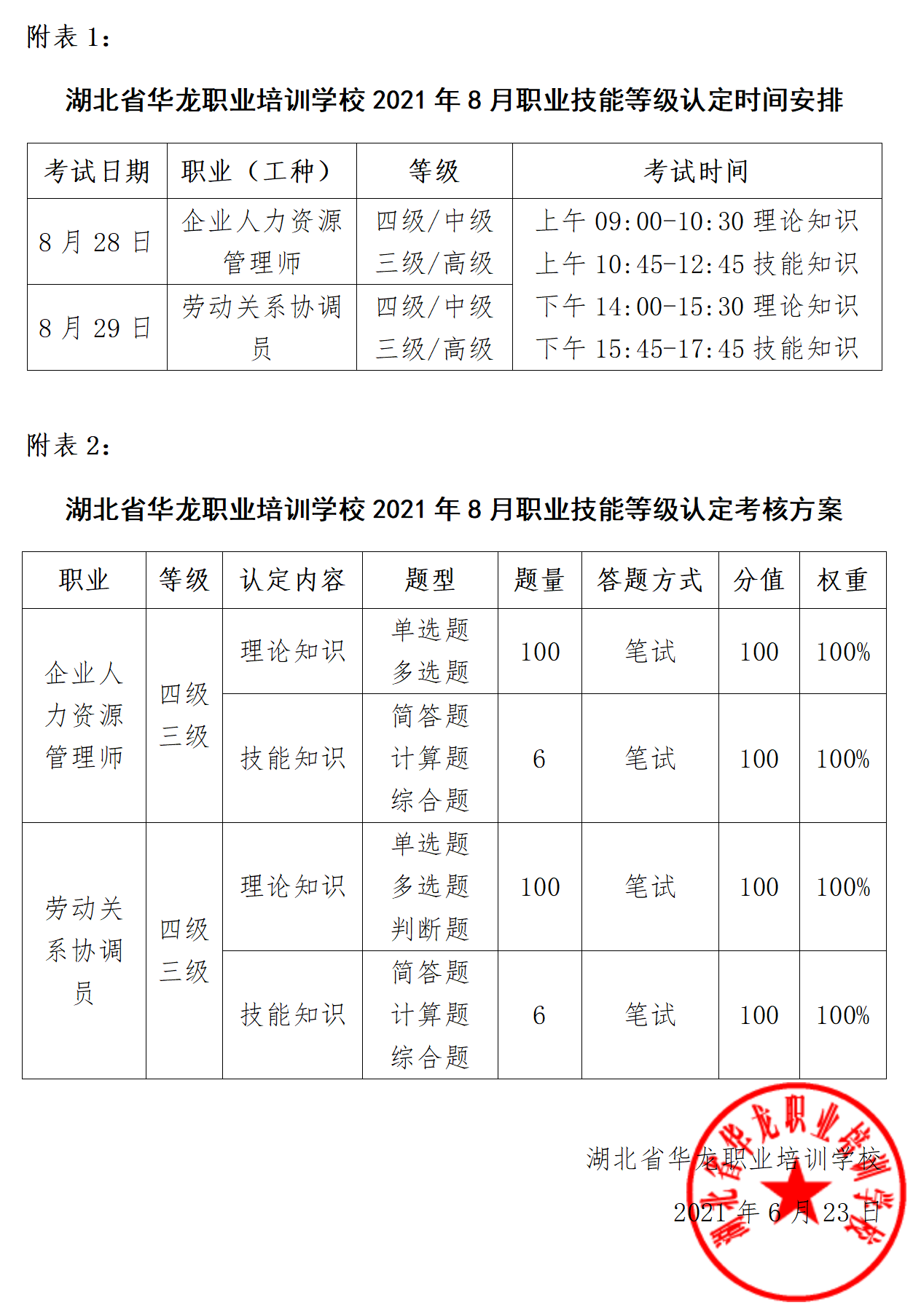 华龙职校8月职业技能等级认定公告_05_看图王