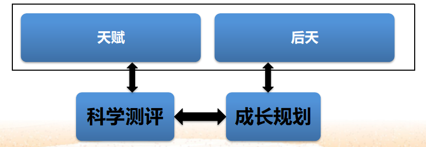 QQ截图20180911154805